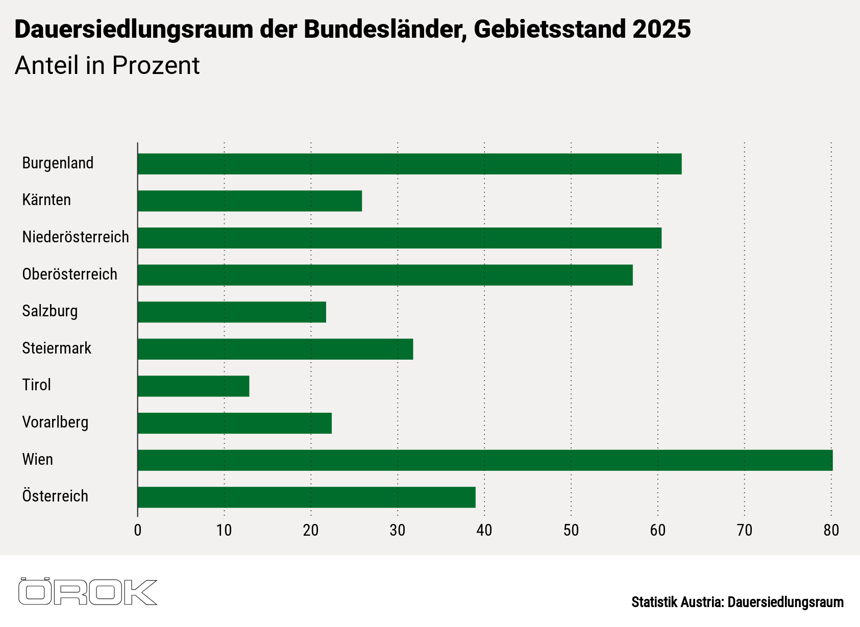 Search and Print Image