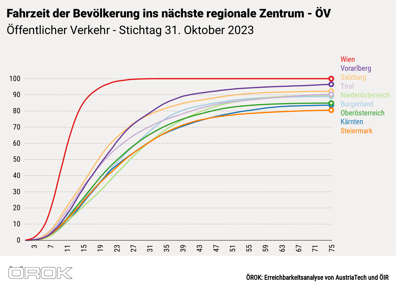Search and Print Image
