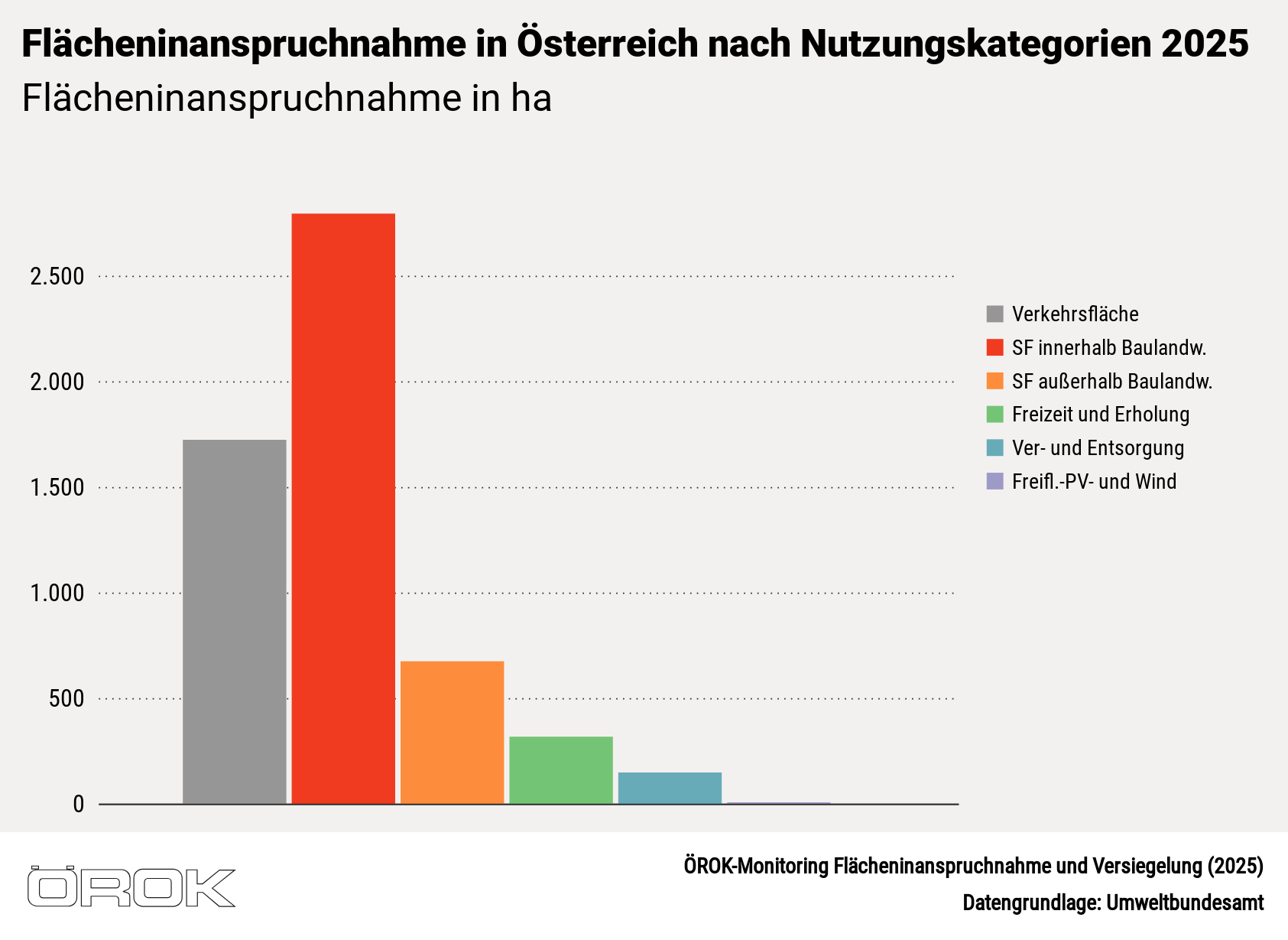 Search and Print Image