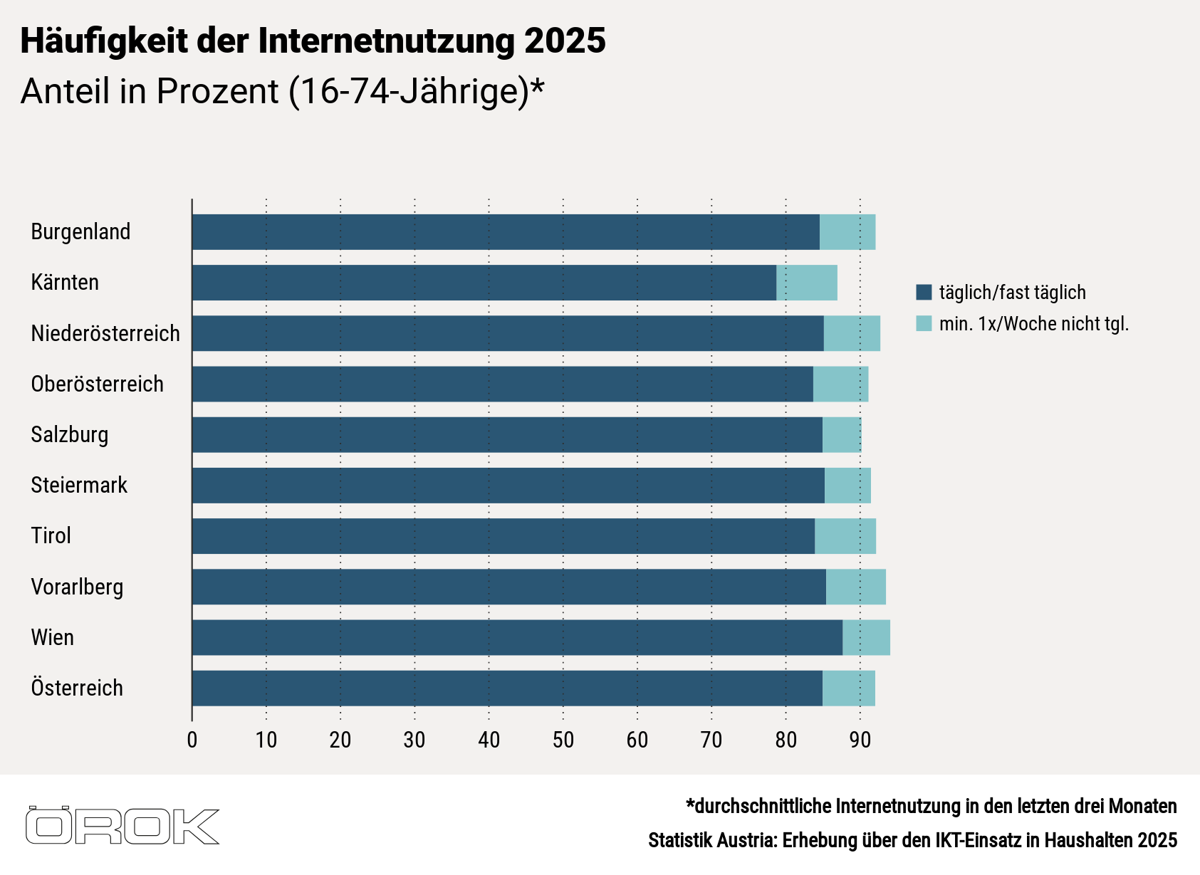 Search and Print Image