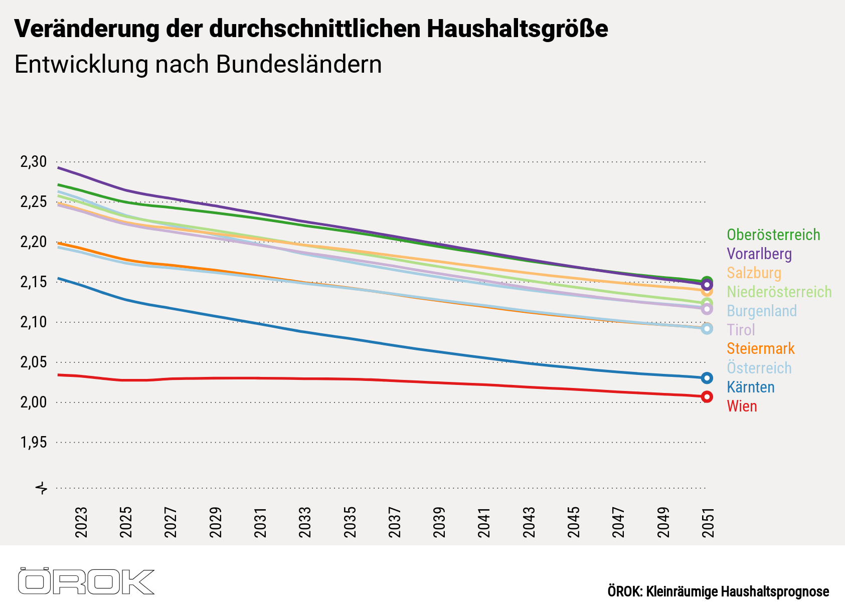 Search and Print Image