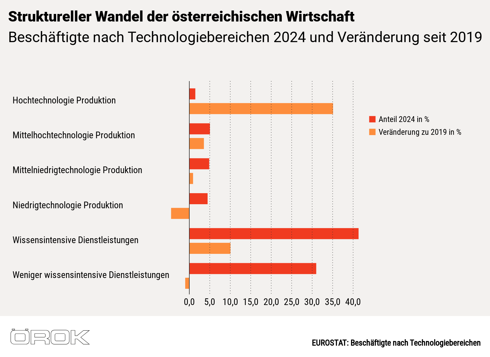 Search and Print Image