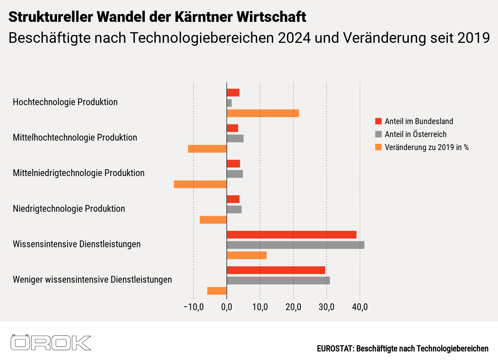 Search and Print Image