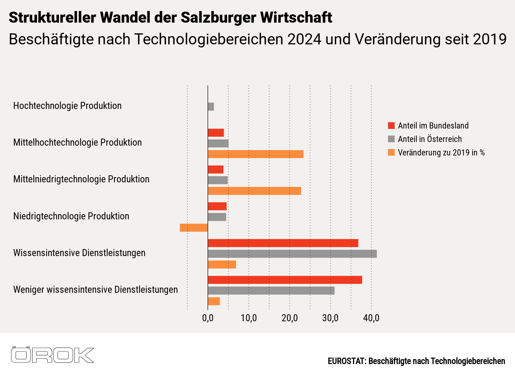 Search and Print Image