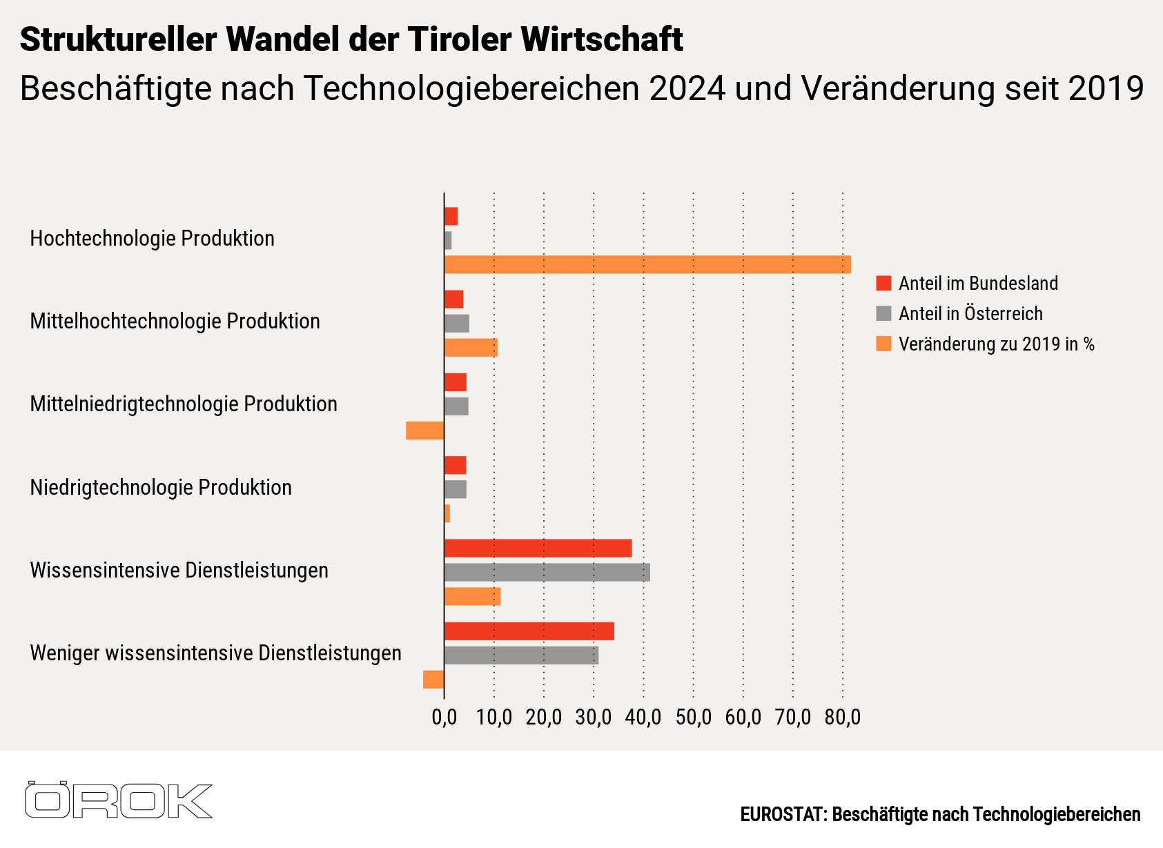 Search and Print Image