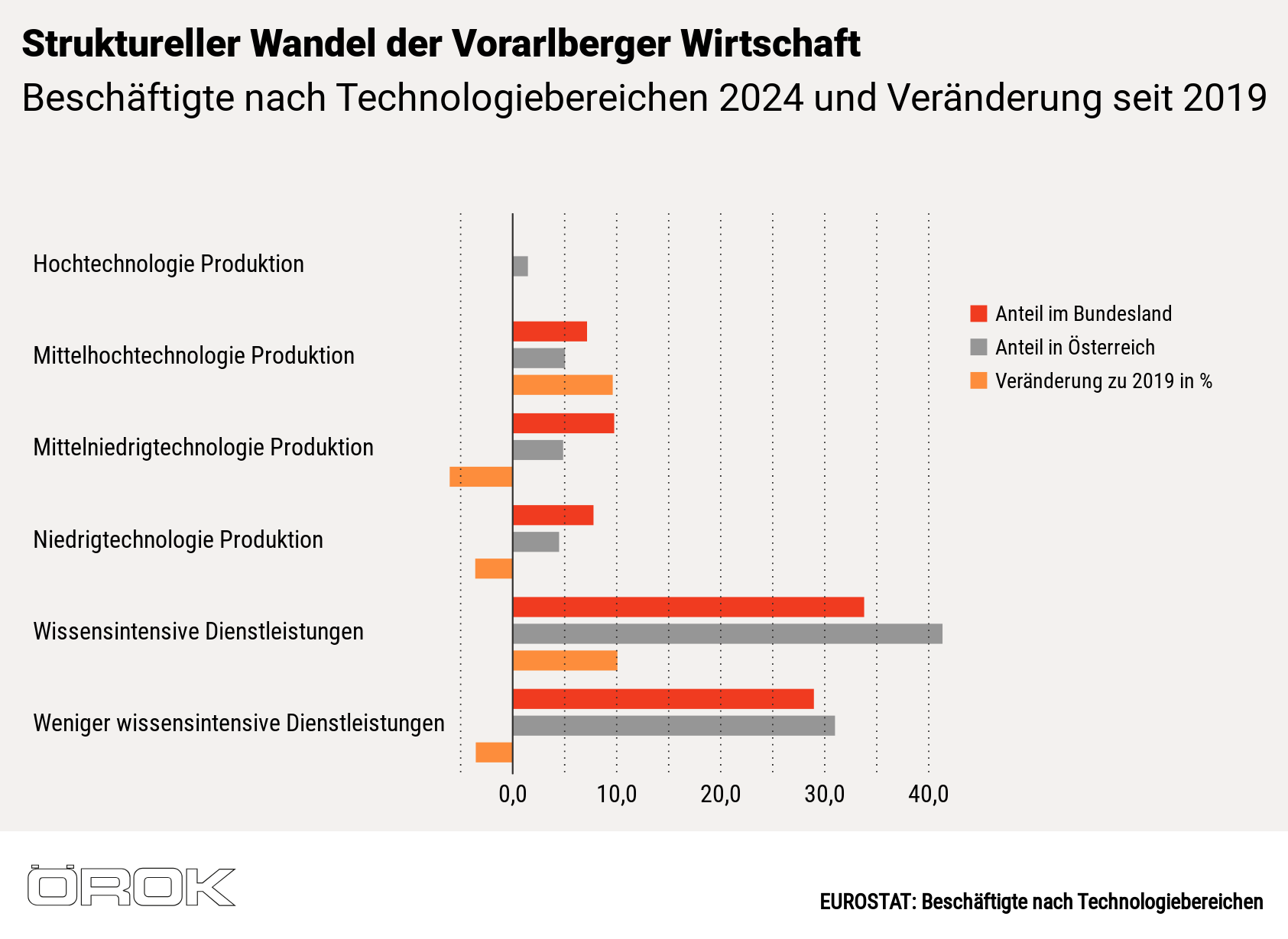 Search and Print Image