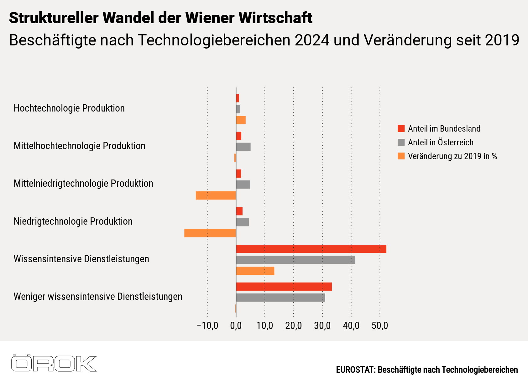 Search and Print Image