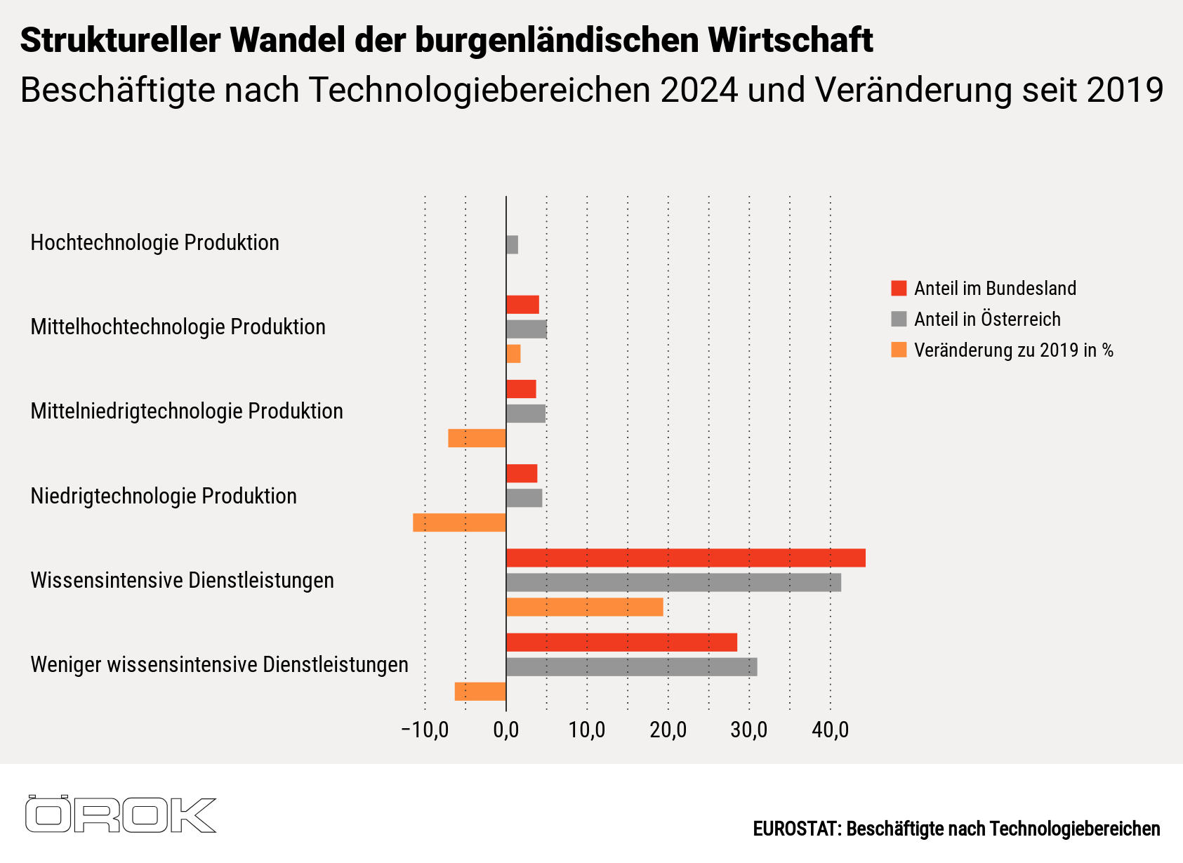 Search and Print Image