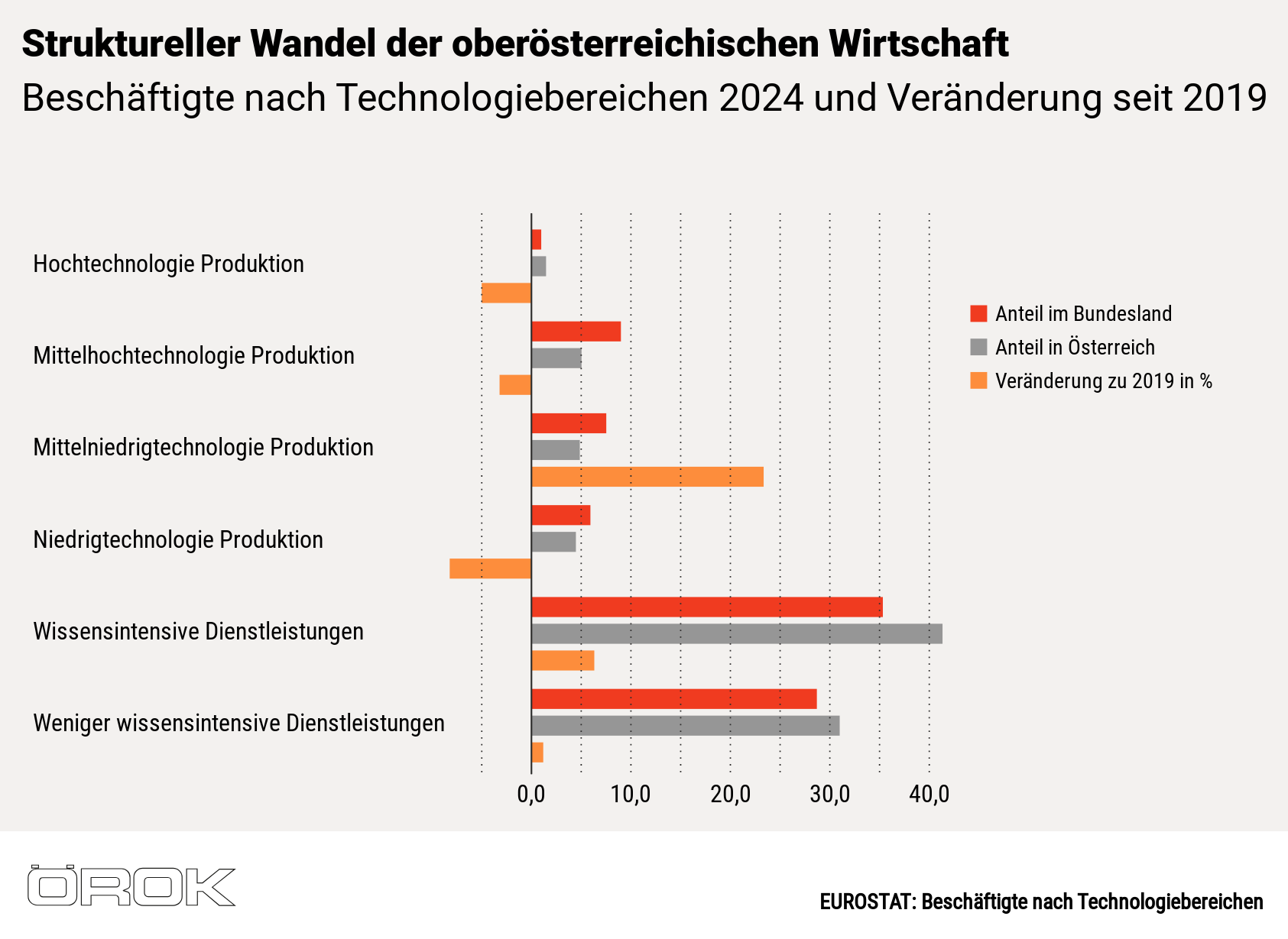 Search and Print Image