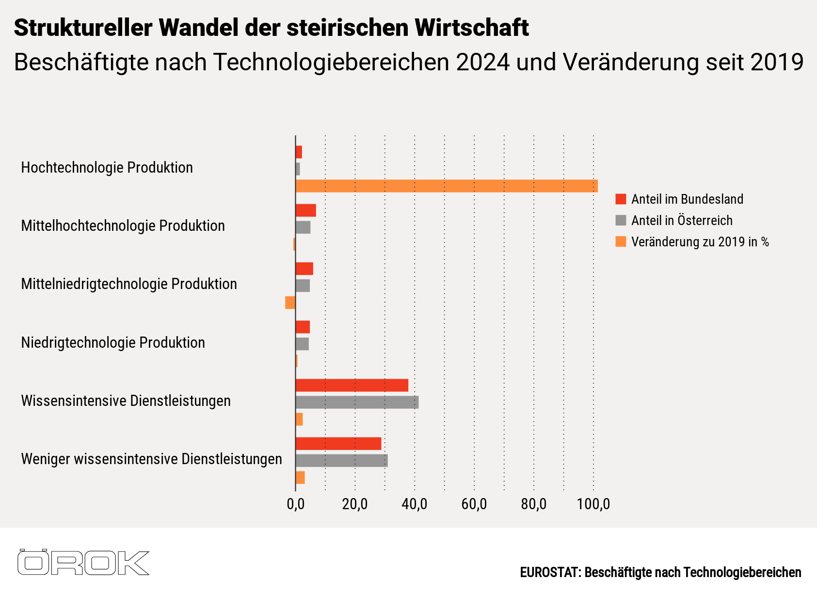 Search and Print Image