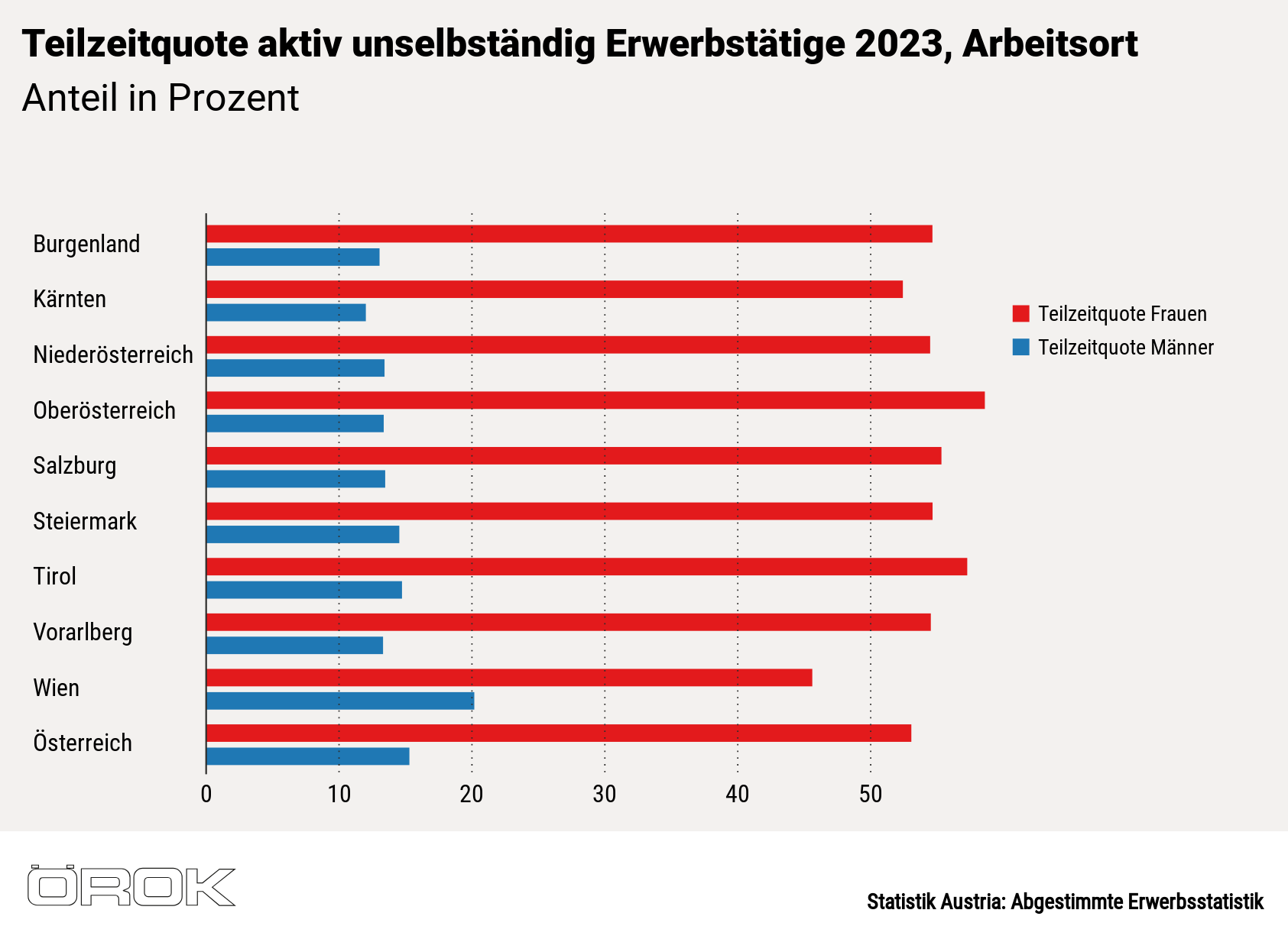 Search and Print Image