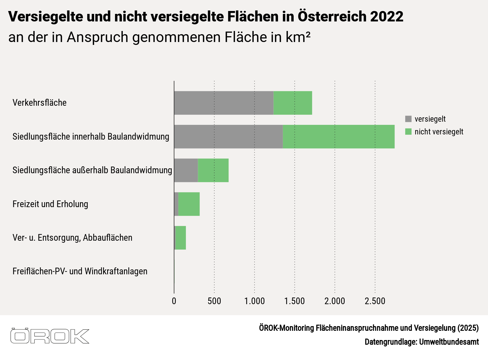 Search and Print Image